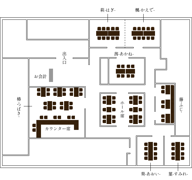 floor map